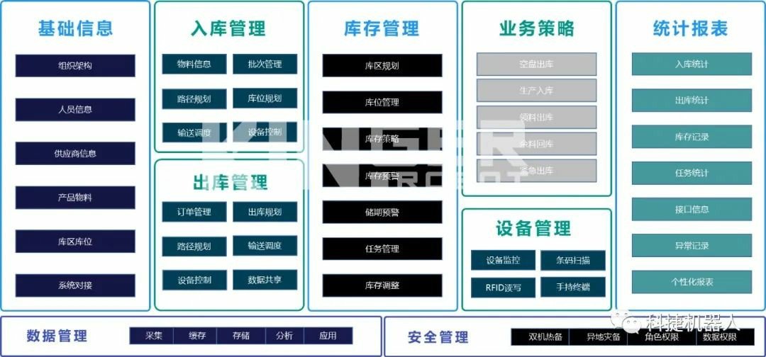 大奖国际18dj18(中国游)官方网站